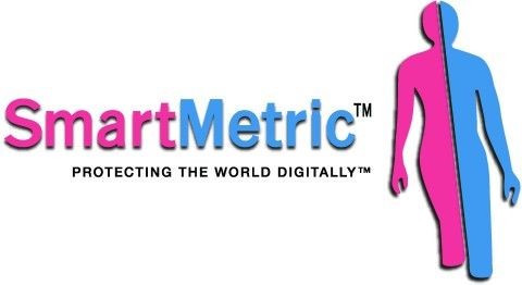 Foto: SmartMetric